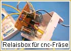 Relaisbox